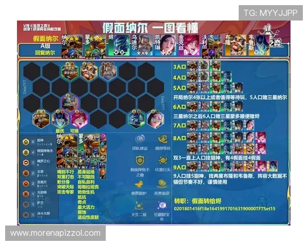 云顶游戏最新网站支持的游戏类型与玩法特色介绍